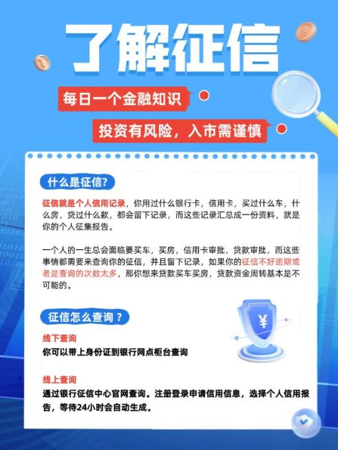金融投资知识科普小红书封面预览效果