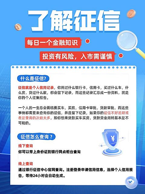金融投资知识科普小红书封面