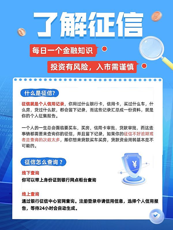 金融投资知识科普小红书封面