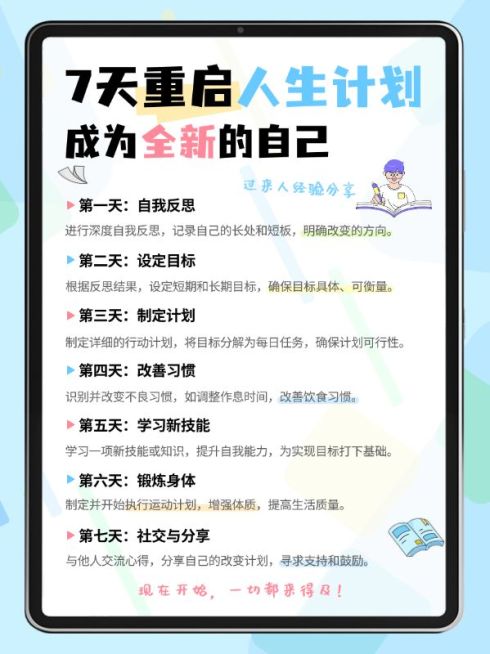 重启人生计划生活经验分享小红书封面预览效果