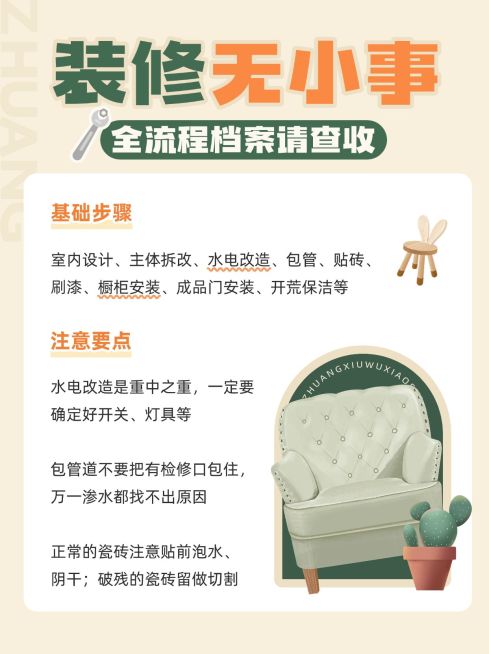 地产装修干货科普攻略小红书配图预览效果