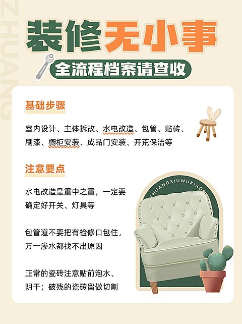 地产装修干货科普攻略小红书配图