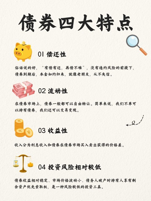 金融知识科普小红书配图预览效果