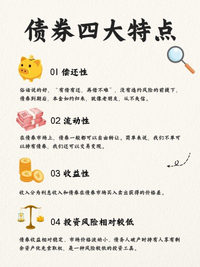 金融知识科普小红书配图