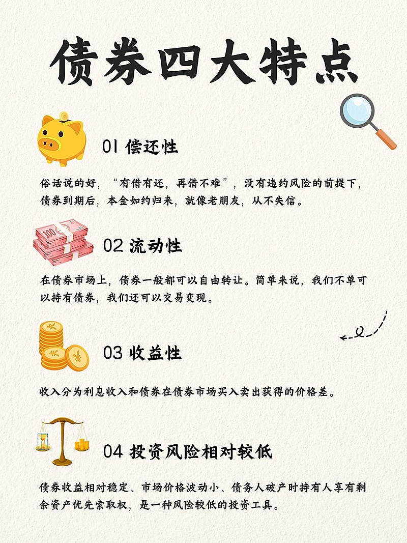金融知识科普小红书配图