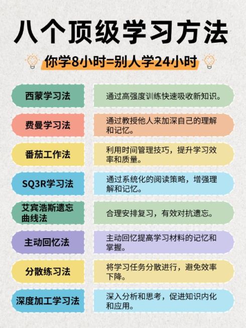 教育学习方法攻略科普小红书配图预览效果