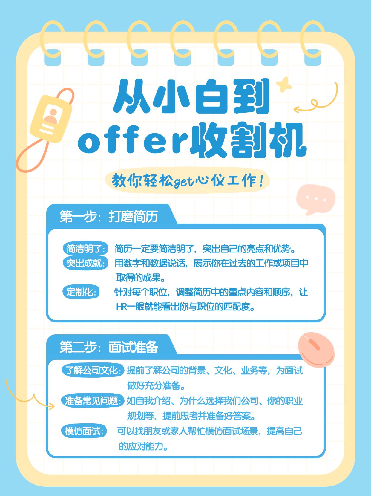 点击进入编辑 求职攻略指南手帐风小红书配图预览效果