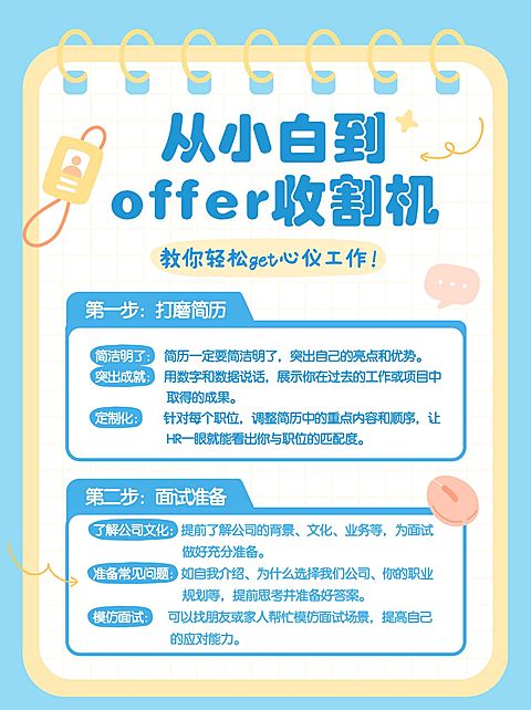 求职攻略指南手帐风小红书配图