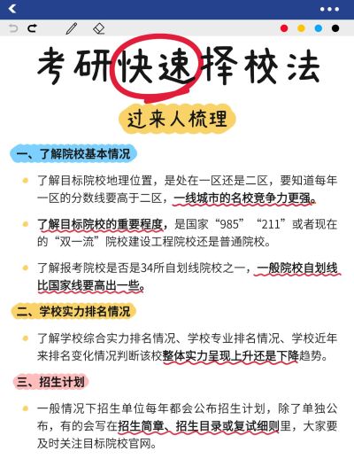 教育手帐风考研攻略划重点小红书配图