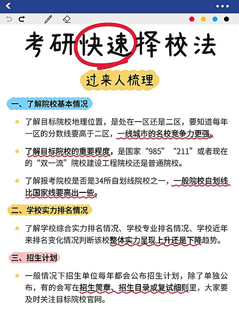 教育手帐风考研攻略划重点小红书配图