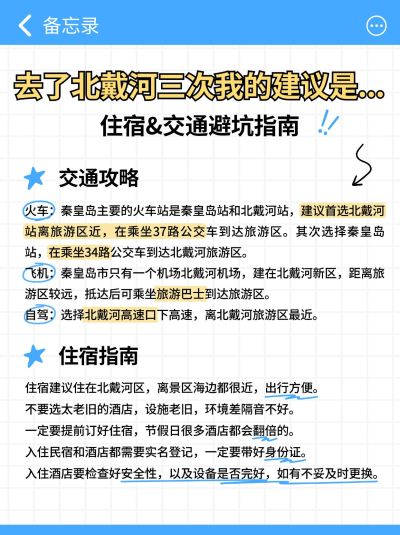 旅游攻略指南备忘录划重点小红书配图