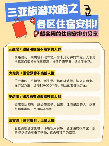 旅游攻略手帐风小红书套装小红书配图