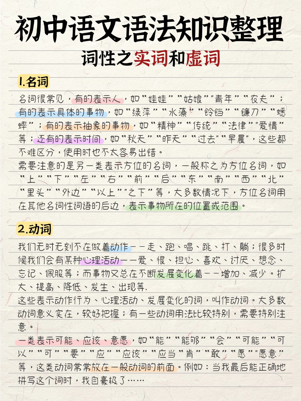 点击进入编辑 教育知识科普简约笔记背景小红书配图aigc预览效果