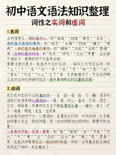 教育知识科普简约笔记背景小红书配图aigc