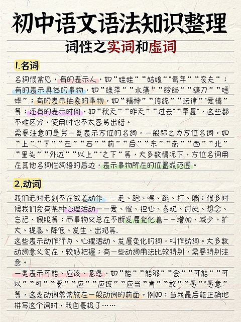 教育知识科普简约笔记背景小红书配图aigc