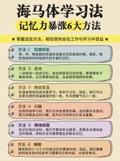 教育学习方法知识分享小红书配图