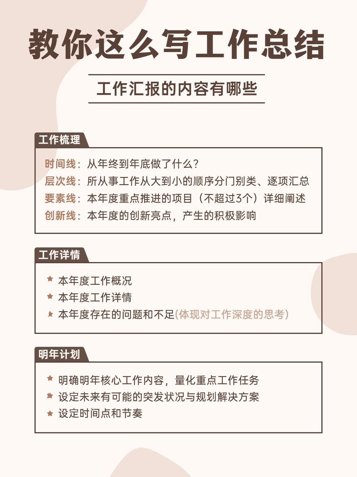 年终年末工作总结汇报小红书套装小红书配图