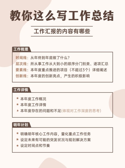 年终年末工作总结汇报小红书套装小红书配图预览效果