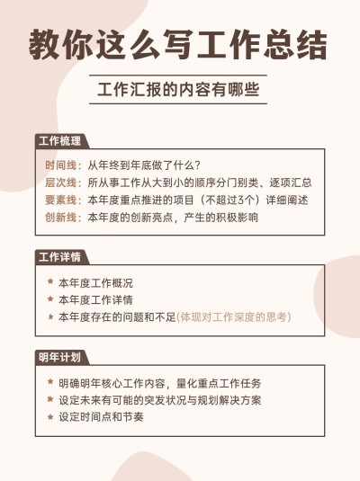 年终年末工作总结汇报小红书套装小红书配图