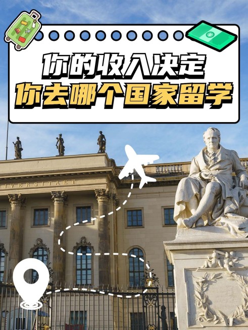 教育出国留学科普攻略小红书封面预览效果