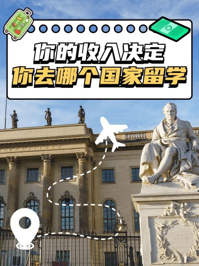 教育出国留学科普攻略小红书封面