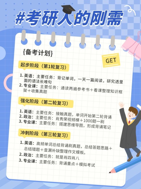 教育培训考研攻略小红书配图预览效果