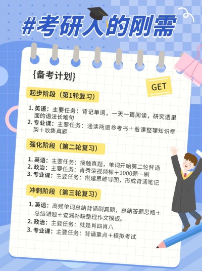 教育培训考研攻略小红书配图