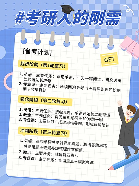 教育培训考研攻略小红书配图