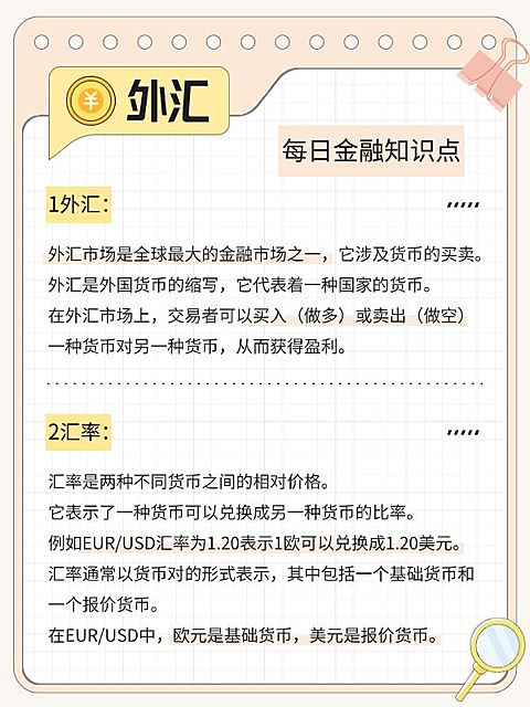 金融知识科普小红书封面