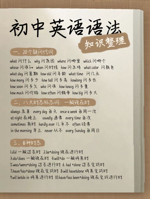 教育学科知识科普小红书配图aigc预览效果