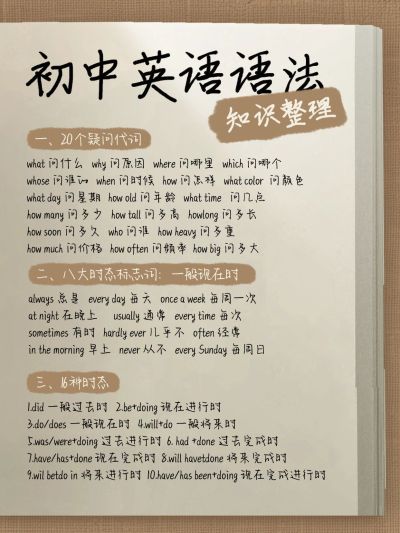 教育学科知识科普小红书配图aigc
