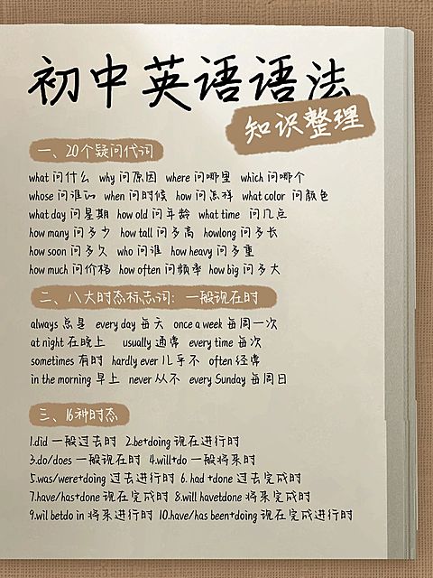 教育学科知识科普小红书配图aigc