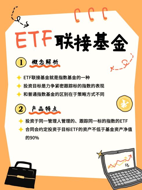 金融ETF基金知识科普拙气感小红书配图预览效果