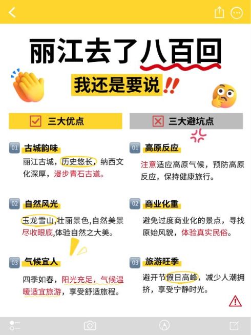 旅游攻略避坑指南小红书封面预览效果