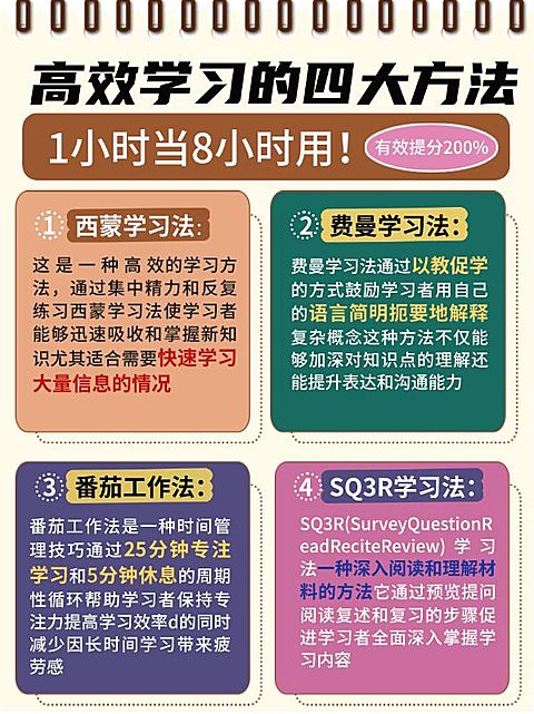 教育高效学习方法攻略科普手帐风小红书配图