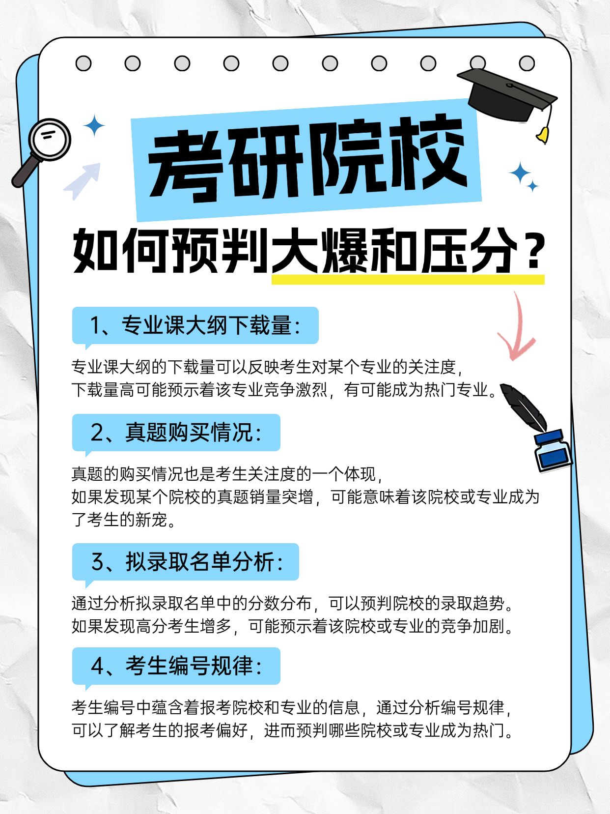 教育考研知识科普手帐风小红书配图aigc