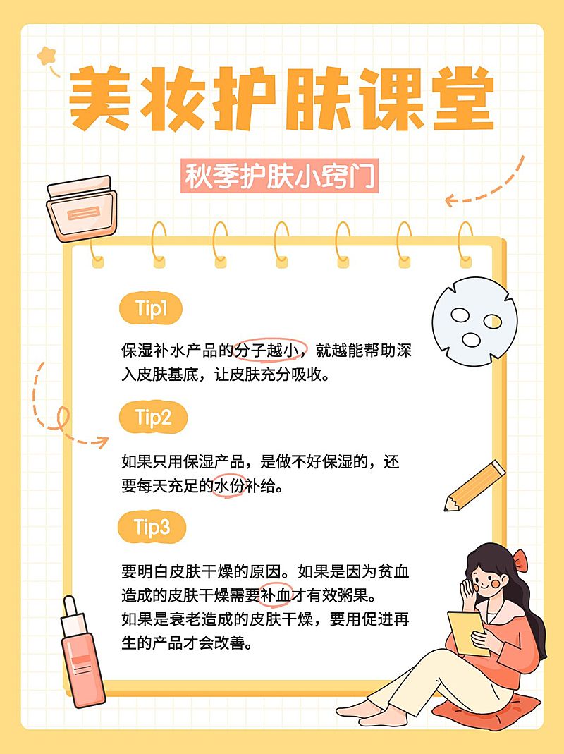 美容美妆护肤科普小红书配图