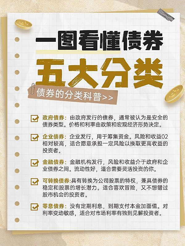 金融知识科普手帐风小红书配图