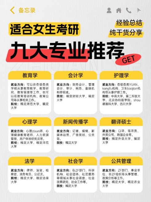 教育考研专业推荐攻略指南划重点小红书配图预览效果
