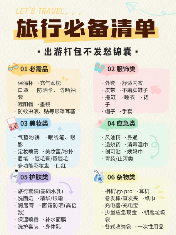 点击进入编辑 旅游清单知识科普手帐风分区块分布小红书配图预览效果