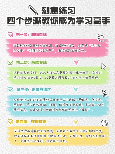 教育攻略科普手帐风小红书配图aigc预览效果
