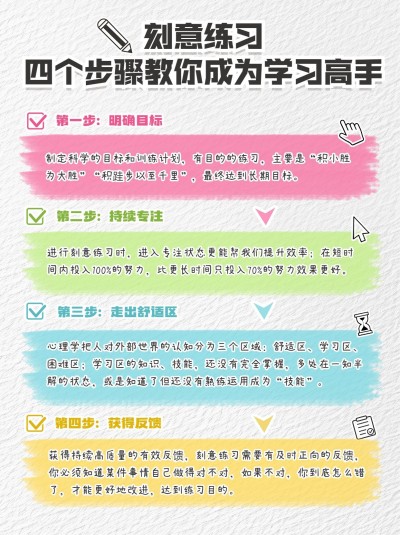 教育攻略科普手帐风小红书配图aigc