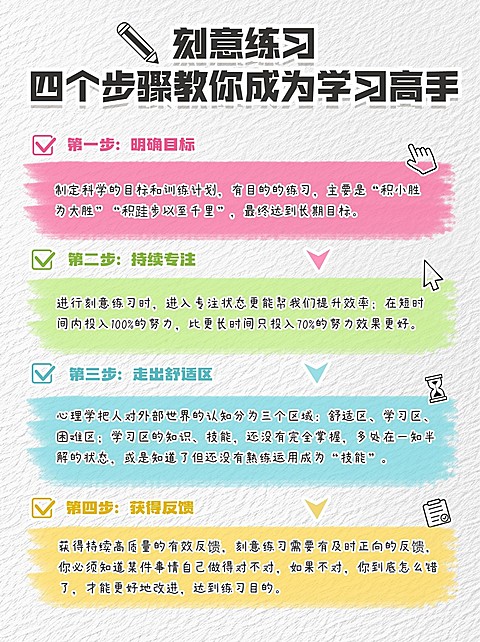 教育攻略科普手帐风小红书配图aigc