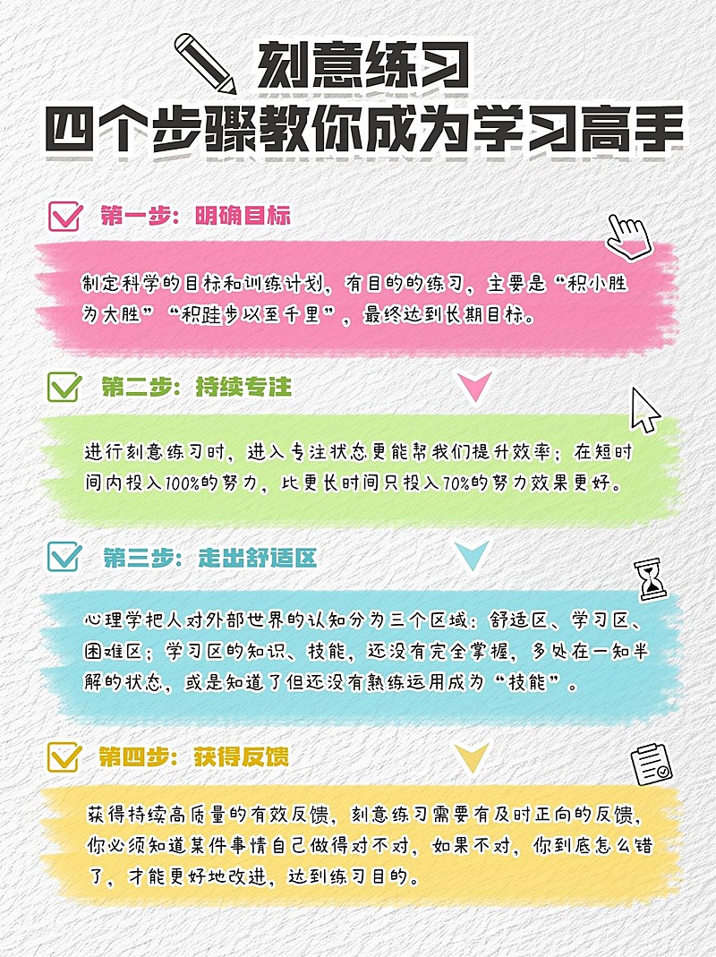 教育攻略科普手帐风小红书配图aigc