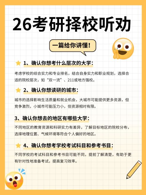 教育考研知识科普手帐风小红书配图预览效果