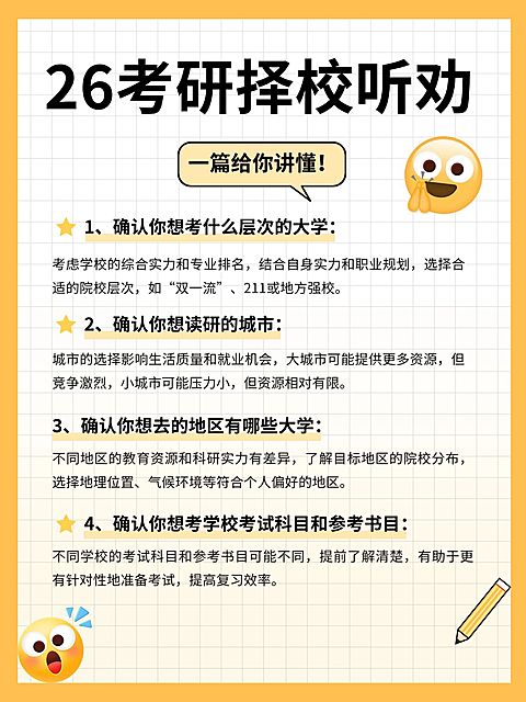 教育考研知识科普手帐风小红书配图
