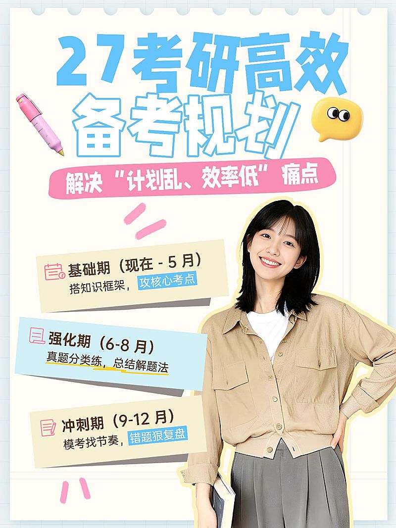 教育培训学历教育考研备考规划人像小红书封面
