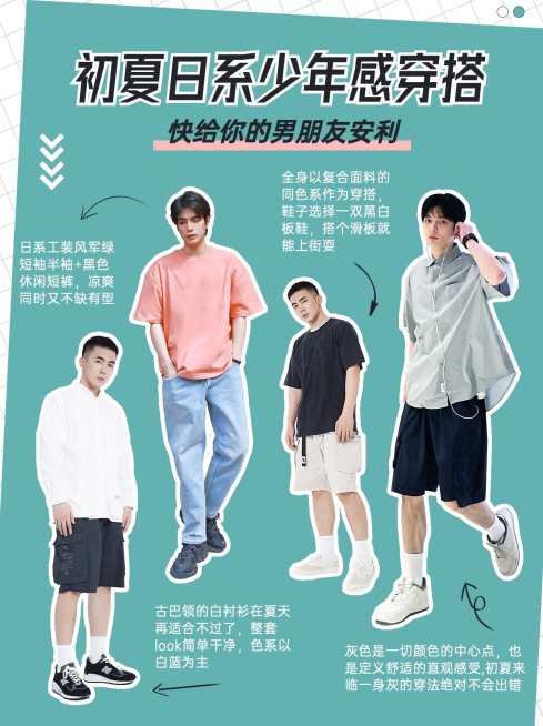杂志风服饰箱包男装店铺上新穿搭攻略ootd小红书封面预览效果