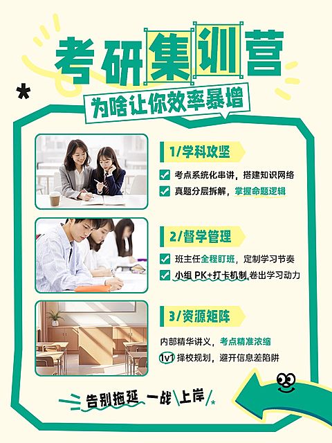 教育培训学历教育考研培训课程介绍拼图小红书配图