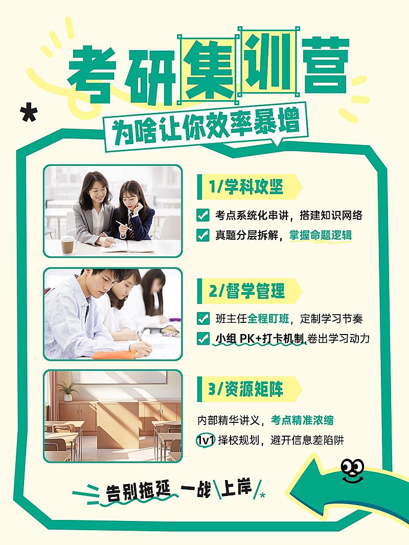 教育培训学历教育考研培训课程介绍拼图小红书配图